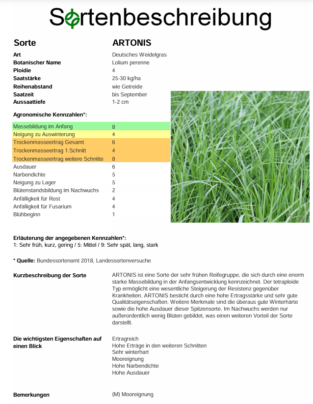 ARTONIS, t. Deutsches Weidelgras - Lolium perenne
