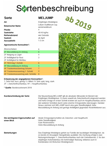 MELJUMP, t. Einjähriges Weidelgras - Lolium multiflorum ssp. westerwoldicum