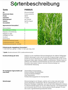 PARDUS Wiesenschwingel - Festuca pratensis